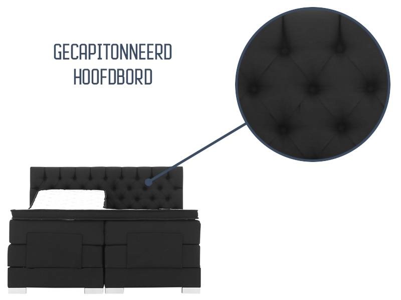 Elektrische Boxspring Continental