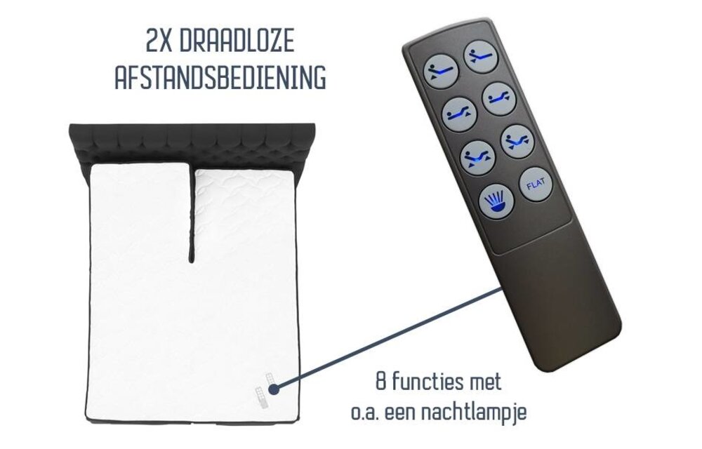 Elektrische Boxspring Continental