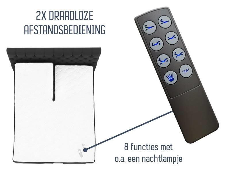 Elektrische Boxspring Continental