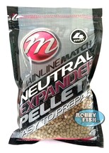 Neutral Expander Pellets