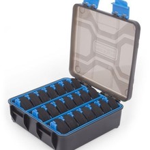 Revalution Storage System