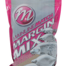 Match Margin Mix