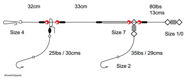 TRONIXPRO - 2 Hook Clipped