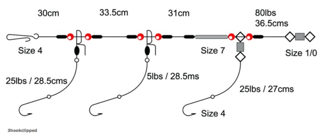 TRONIXPRO - 3 Hook Clipped