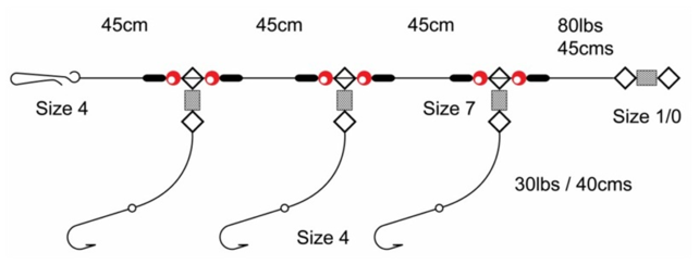 TRONIXPRO - 3 Hook Flapper Rigs