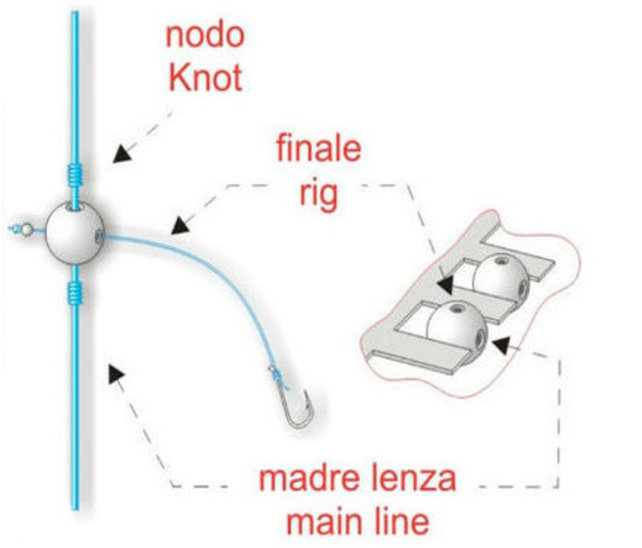 STONFO - Stonfobeads Match  65
