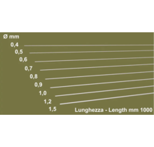 STONFO - Stainless Steel Bars