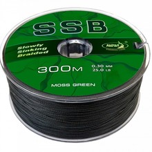 SSB