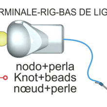 Clip Beads