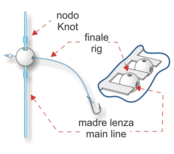 STONFO - Beads Matchplus 453