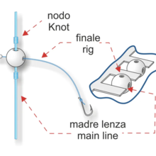 Beads Matchplus