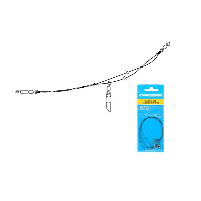 CRESTA - Ready To Use Feederlinks CRESTA - Ready To Use Feederlinks