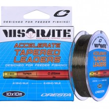 Visorate Accelerate Tapered Leaders