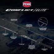 PENN - Conflict Elite Spinning Rod
