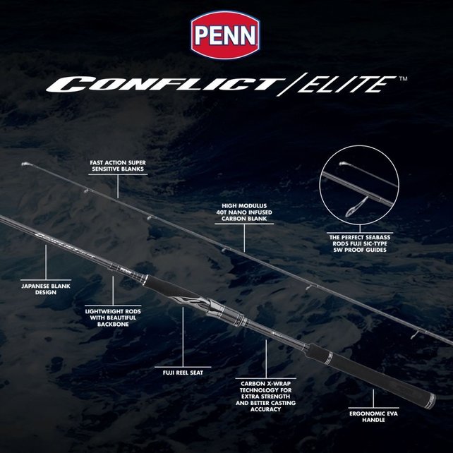 PENN - Conflict Elite Spinning Rod