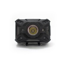 Gizmo HTR-250