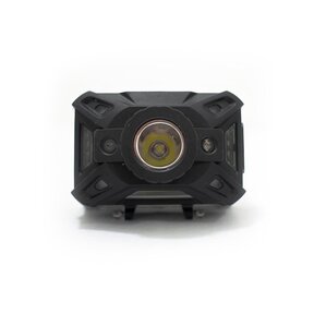 Gizmo HTR-250