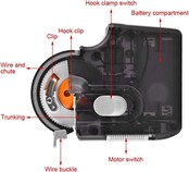 ARCA - Automatic Hook Tier