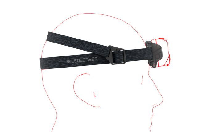 LEDLENSER - HF6R Core LEDLENSER - HF6R Core