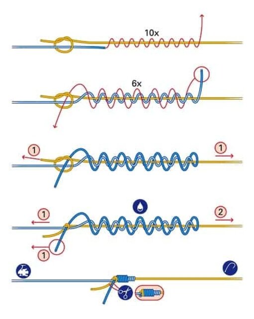PB PRODUCTS - Red Ant Snagleader 35lb 80m