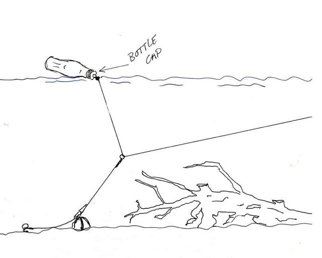 PB PRODUCTS - Buoy Big Eye Swivel Bottle Cap