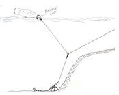 PB PRODUCTS - Buoy Big Eye Swivel Bottle Cap