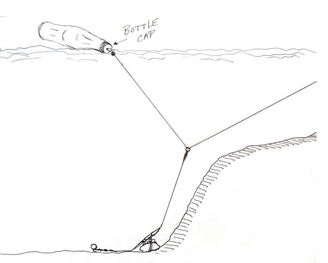 PB PRODUCTS - Buoy Big Eye Swivel Bottle Cap