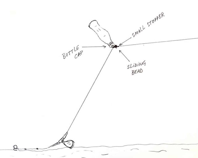 PB PRODUCTS - Buoy Big Eye Swivel Bottle Cap