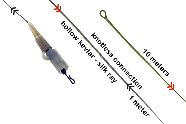 PB PRODUCTS - R2G Kevlar/SR Leadclip Knotless Leader 10m+1m Weed