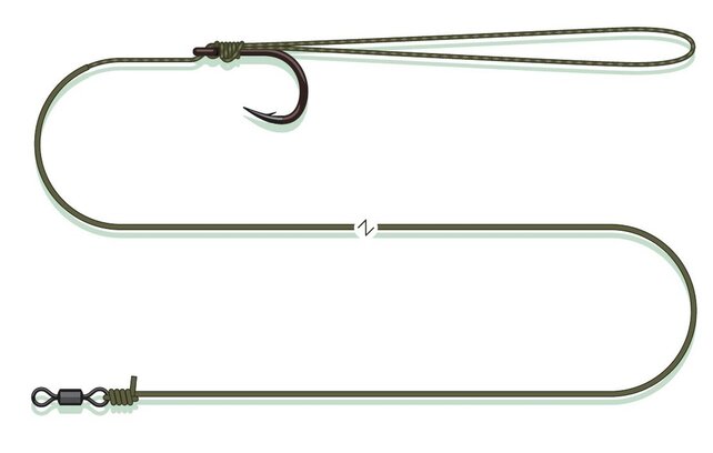 MADCAT - Coated Pellet Rig