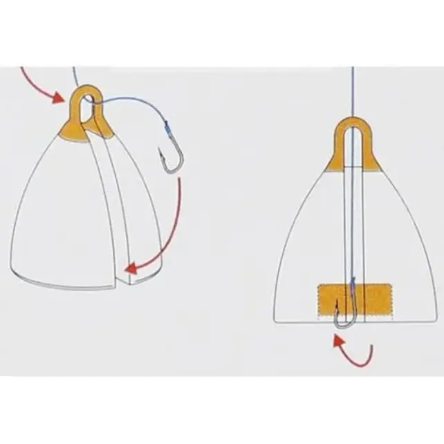 STONFO - Precision Plummets 748