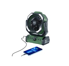 Holdcarp Rechargeable DoubleMotor Fan