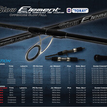 Element – Jigging Series