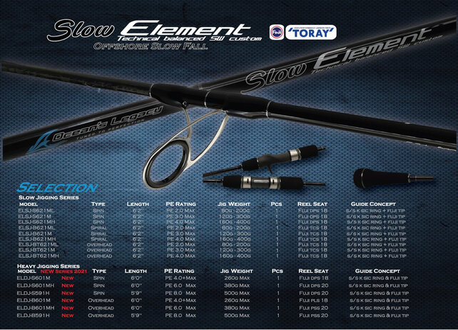 Ocean's Legacy Element – Jigging Series