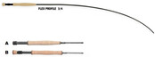 Scierra Mile High Travel Fly Rods