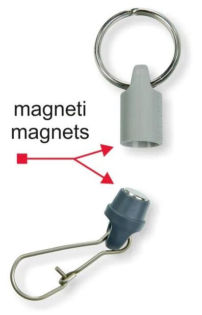 Stonfo 622 Botton Service Mini Magnet small