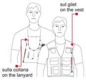 Stonfo 622 Botton Service Mini Magnet small
