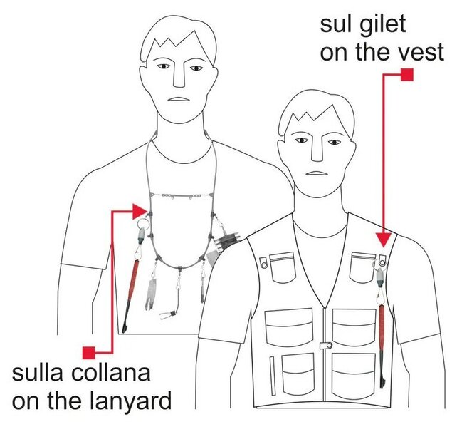 Stonfo 622 Botton Service Mini Magnet small