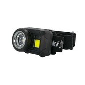 Yuki Royal USB Headlamp