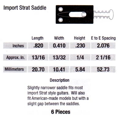 GHOST PN-8000-00 pickup Strat