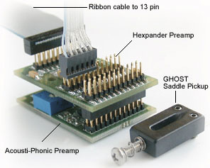 GHOST PK-0440-00 Hexpander All MIDI preamp kit