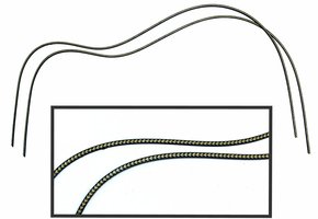 Gebogen set Herringbone binding dreadnought 3x1,5mm