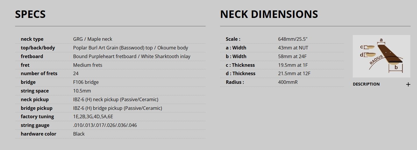 Ibanez GRG121PAR-KBF Electric Deep Dusk Burst