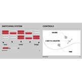 Ibanez GRG121PAR-KBF Electric Deep Dusk Burst