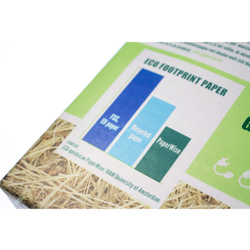 Paperwise ECO footprint paper  PaperWise kopieerpapier A4 Natural 72 gr 500 vel - PW-204103