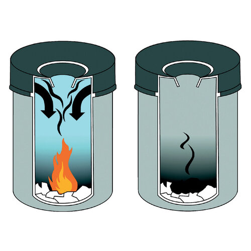 Durable Corbeille à papier Durable anti-feu 60 litres noir