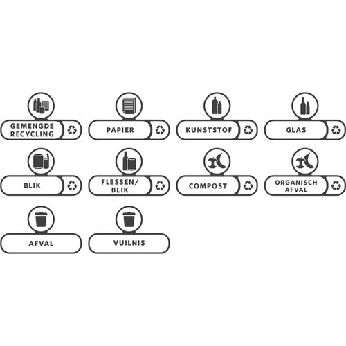 Rubbermaid Labelset Slim Jim Recyclestation Nederlands