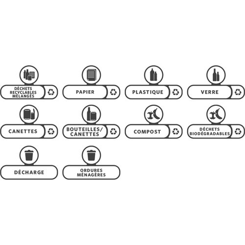Rubbermaid Kit étiquettes pour station de recyclage Slim Jim en français