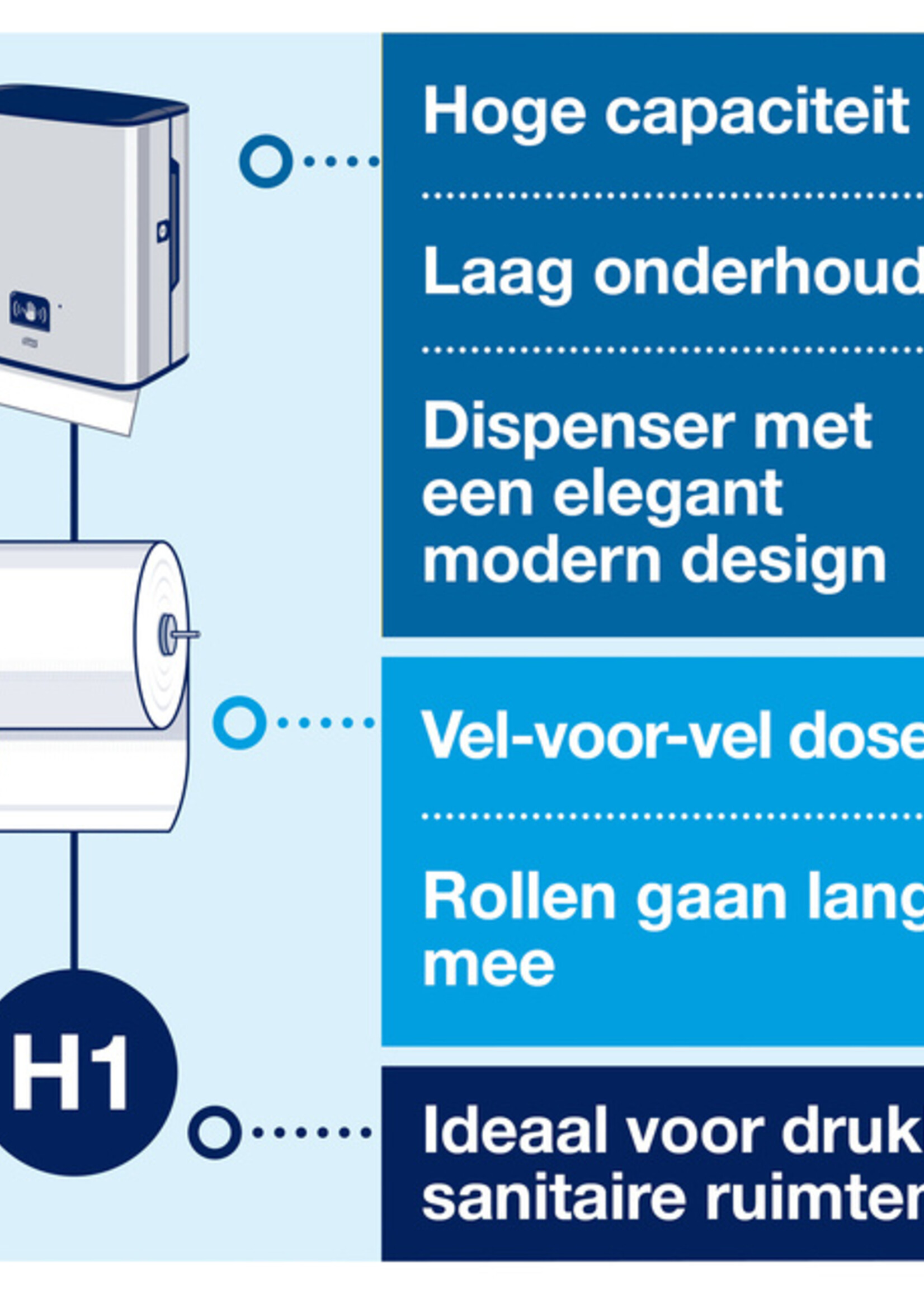Tork Handdoekdispenser  Tork Matic met sensor H1 roestvrij staal 460001