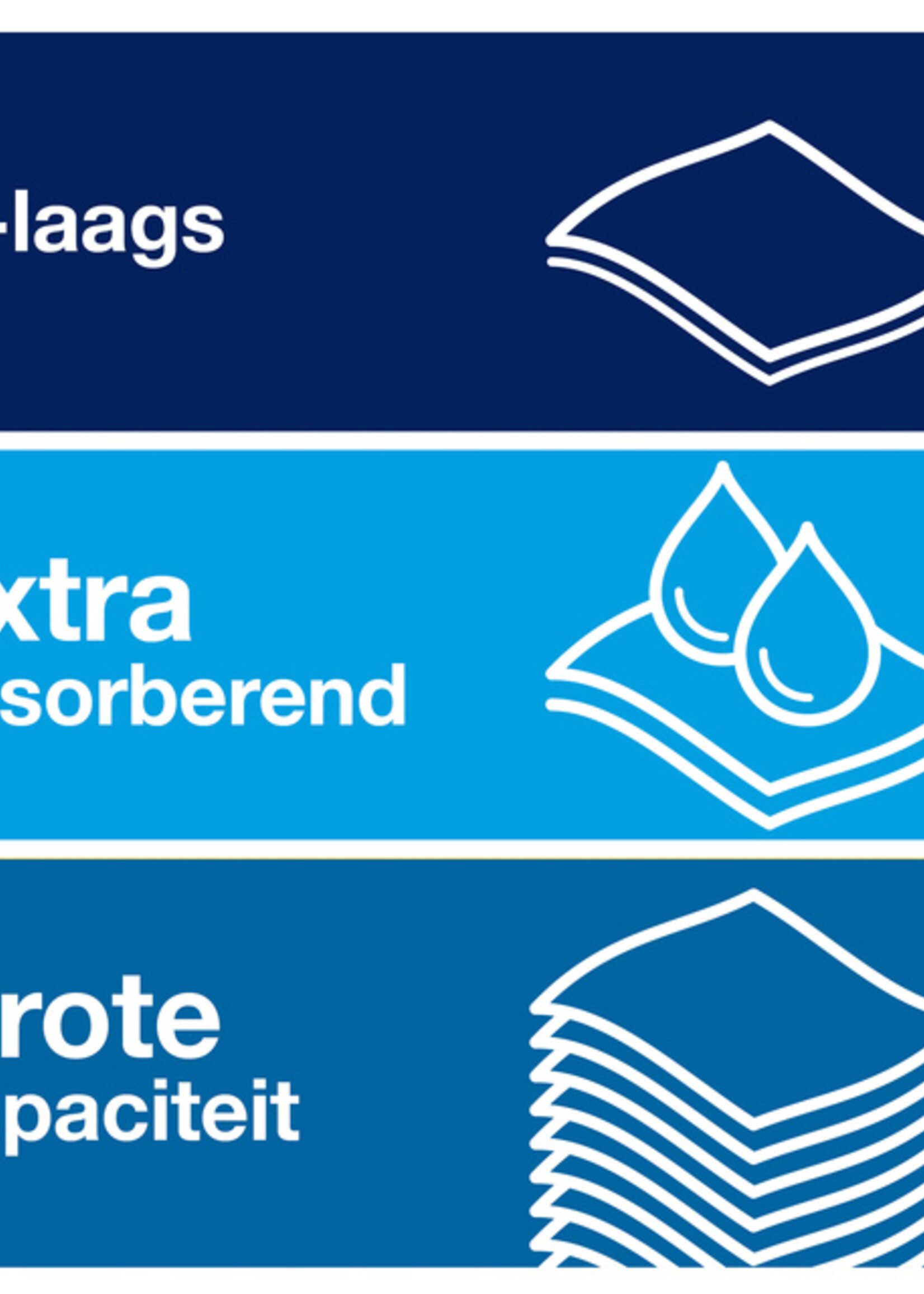 Tork Handdoekrol Tork Matic H1 premium 100m 2 laags wit 290016